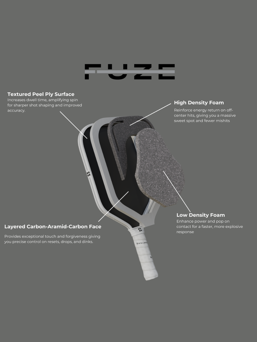 HOLBROOK Fuze Hybrid 16mm Pickleball Paddle